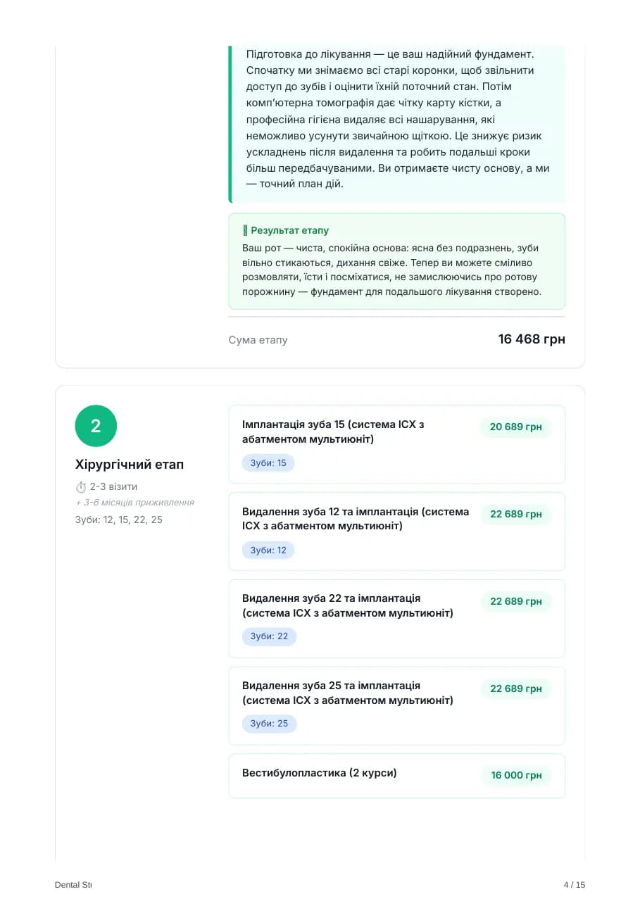 Vidno-презентація для пацієнта — сторінка 4 з 15