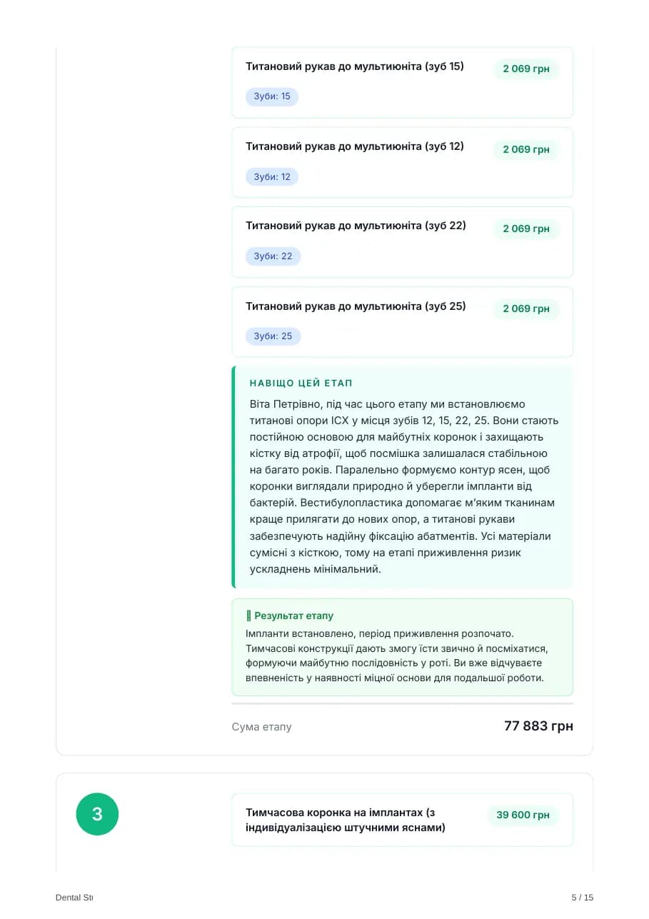 Vidno-презентація для пацієнта — сторінка 5 з 15