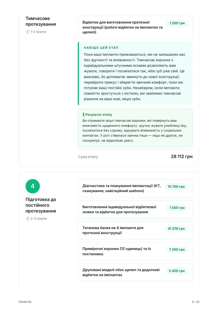 Vidno-презентація для пацієнта — сторінка 6 з 15