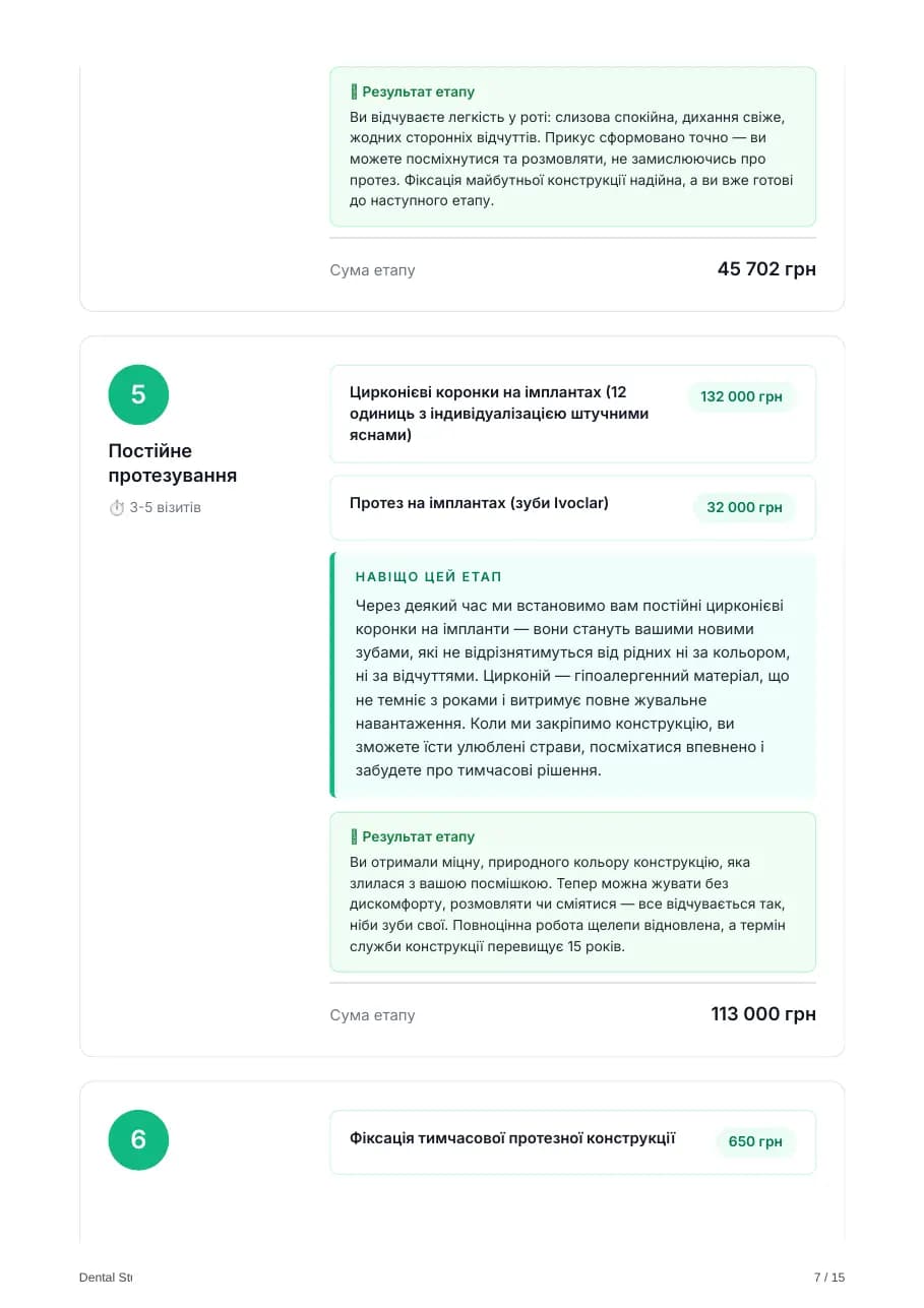 Vidno-презентація для пацієнта — сторінка 7 з 15