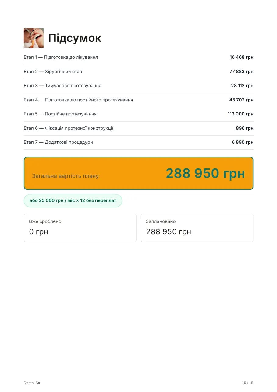 Vidno-презентація для пацієнта — сторінка 10 з 15