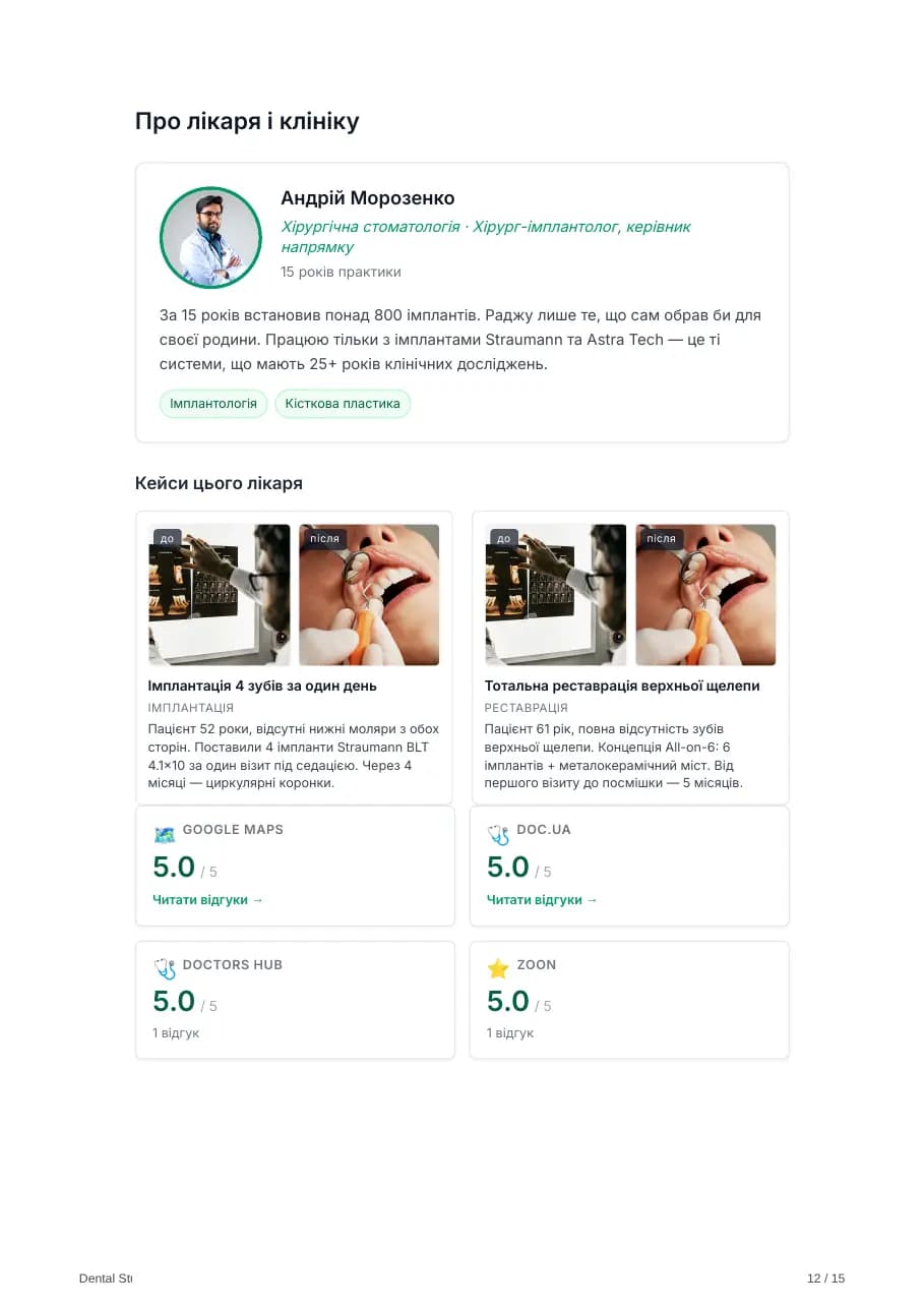 Vidno-презентація для пацієнта — сторінка 12 з 15