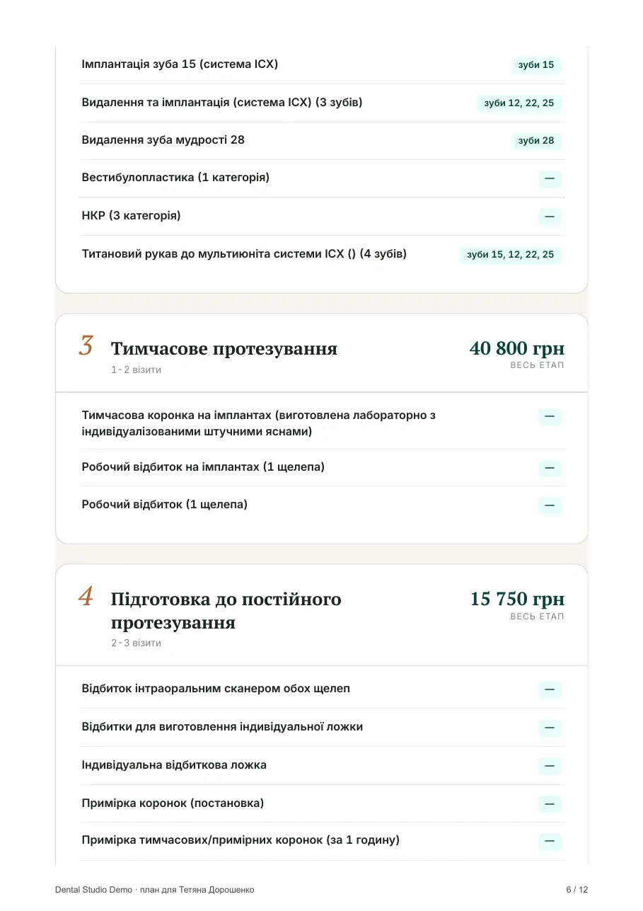 Сторінка Vidno-презентації для пацієнта 6 / 12