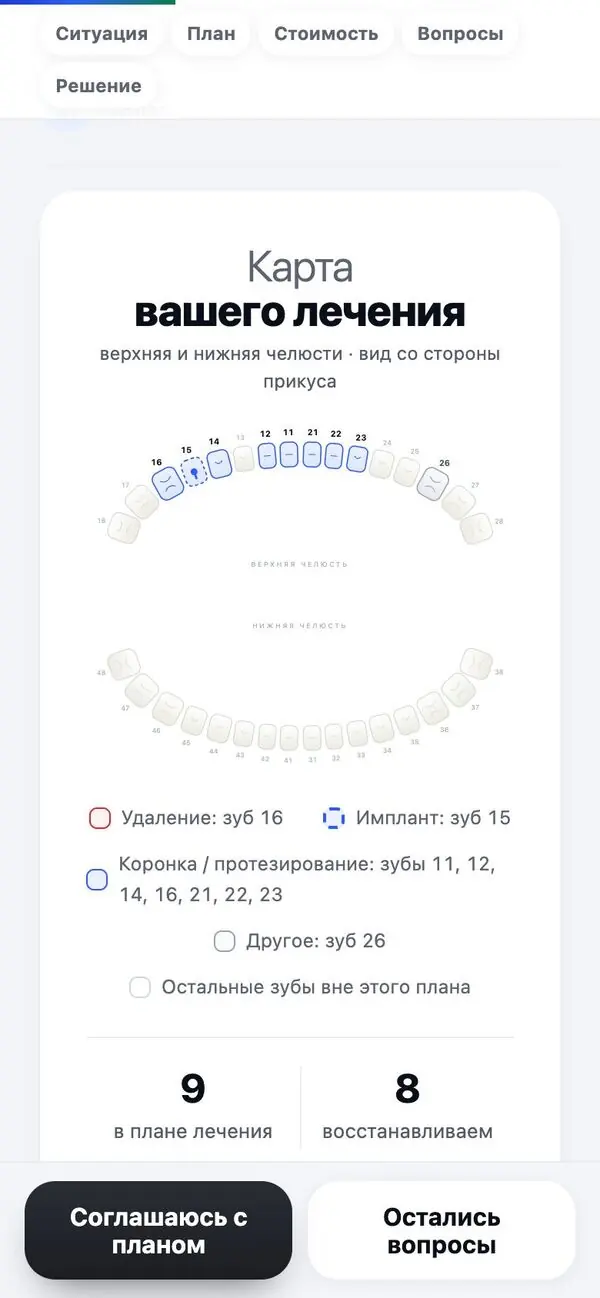 Карта лечения