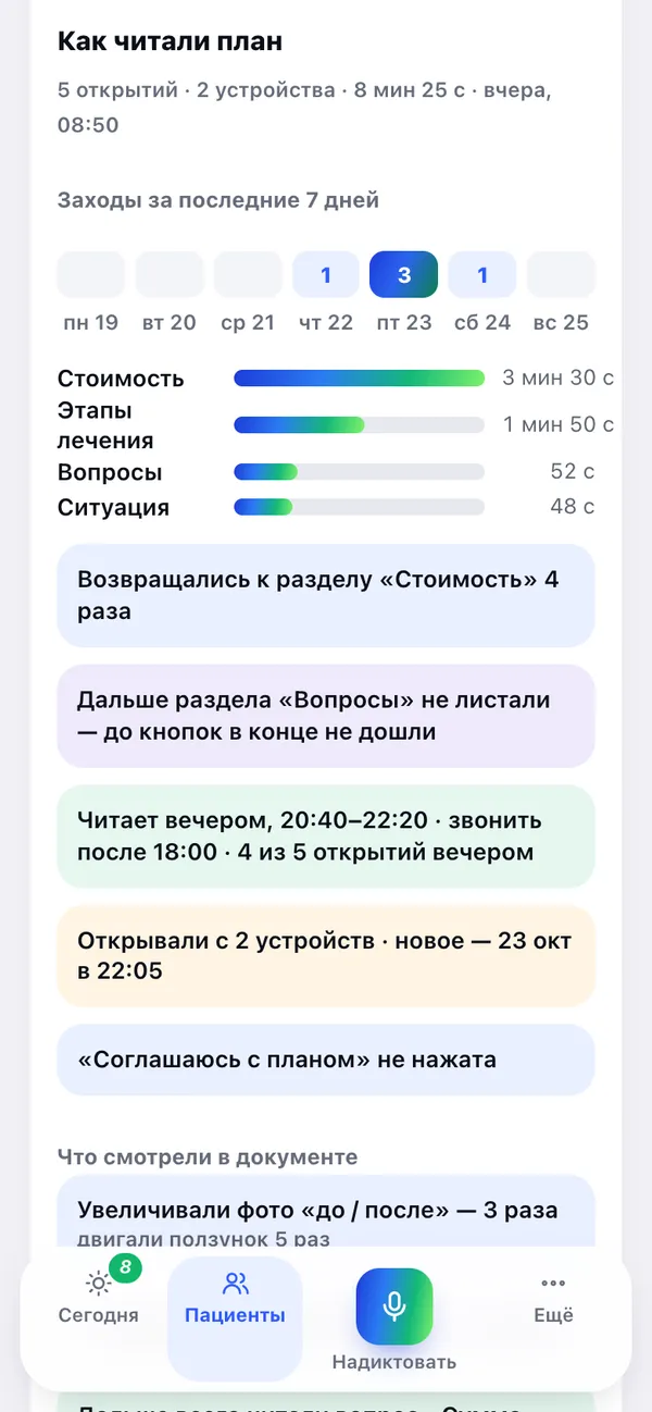 Как читали план: заходы за 7 дней, время по разделам, что смотрели