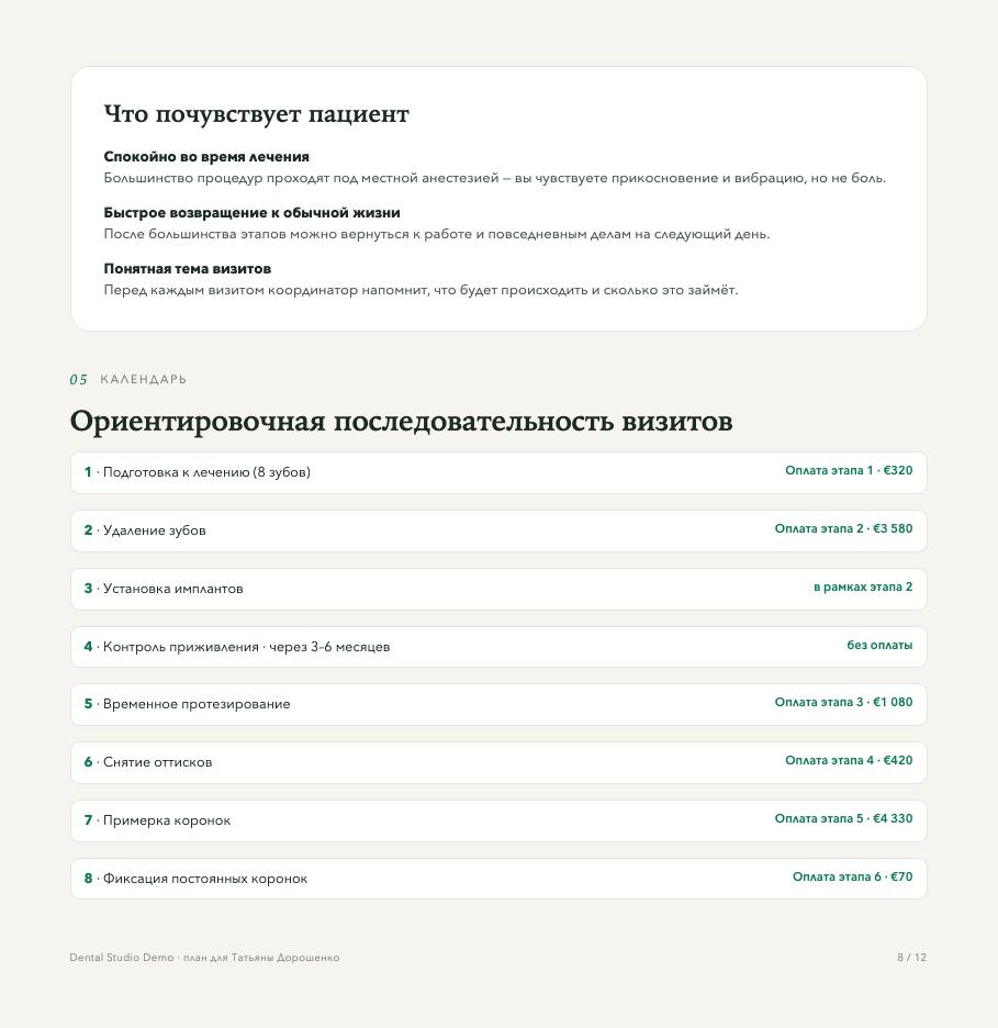 Страница 8: что почувствует пациент, календарь визитов