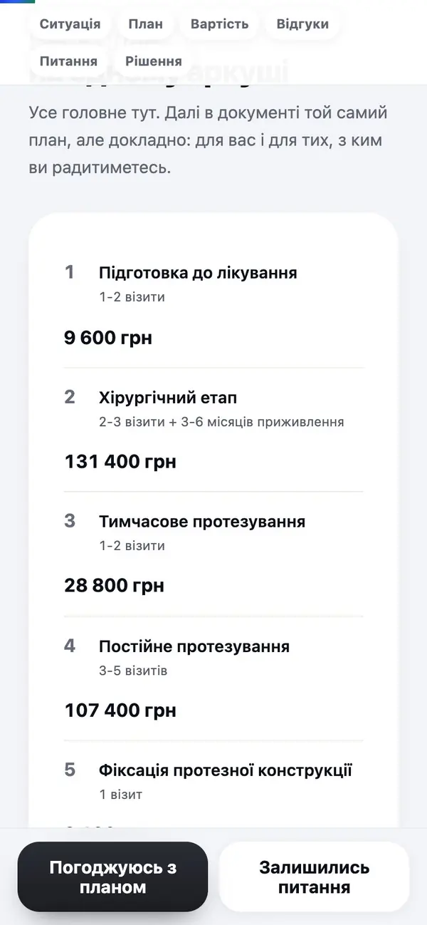 Весь план
