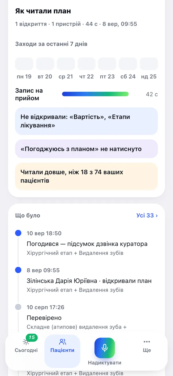 Як читали план: заходи, час за розділами, що не відкривали