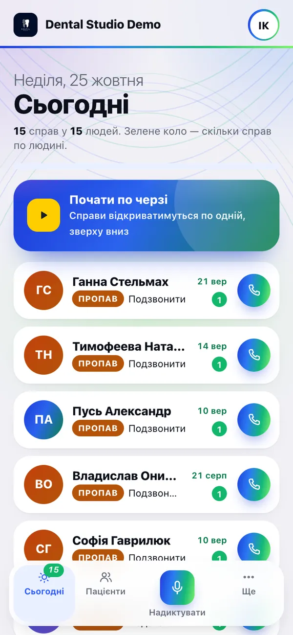 «Сьогодні»: кому дзвонити